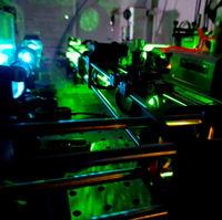 Optical setup with green laser